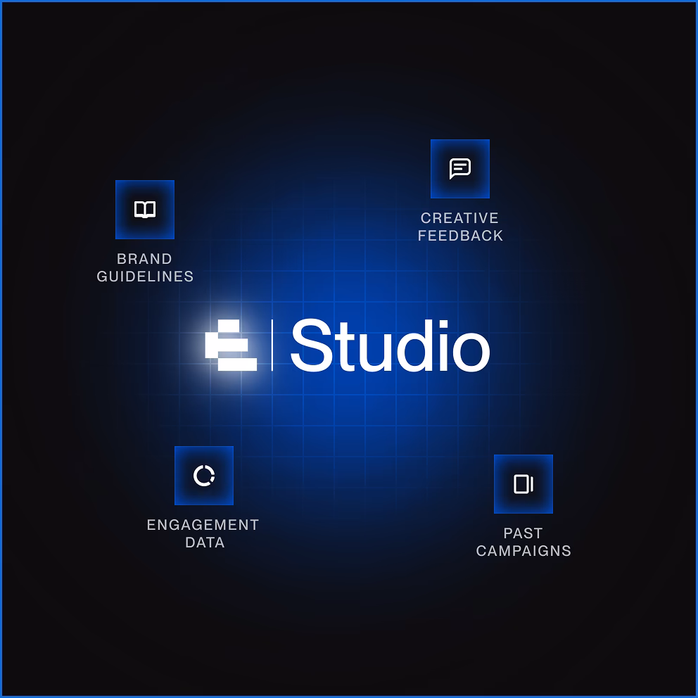 Blue and white E Studio logo with icons for brand guidelines, creative feedback, engagement data, and past campaigns.