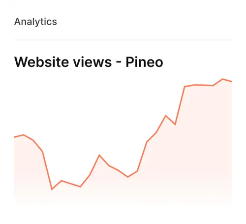 expert hubspot consultant