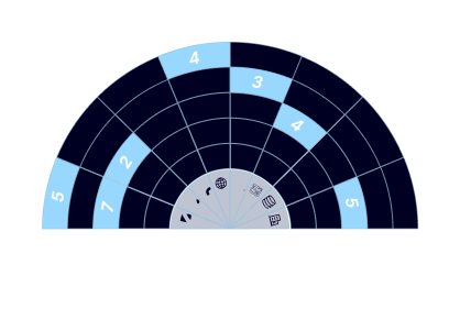 Learn how to design a security-first program that reduces risk, builds culture, and still clears ISO 27001 and other audits—without turning your team into paperwork managers.