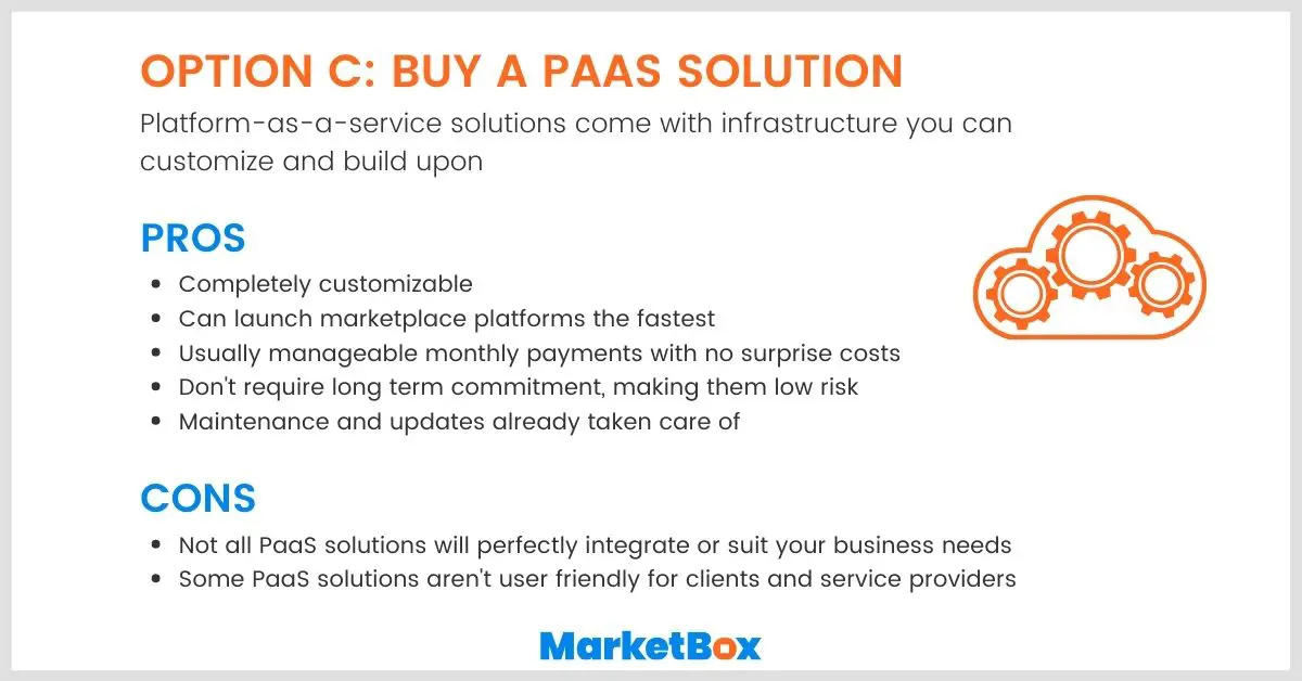 Build vs Buy: The pros and cons of buying a PaaS solution for your online marketplace platform.