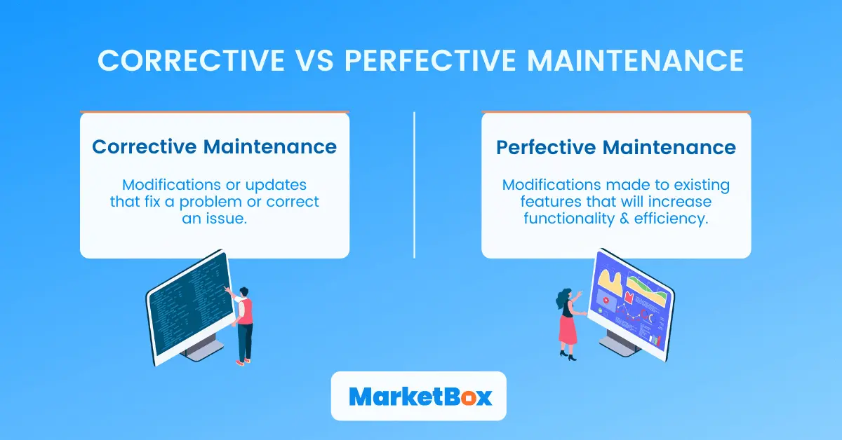 Corrective vs perfective maintenance