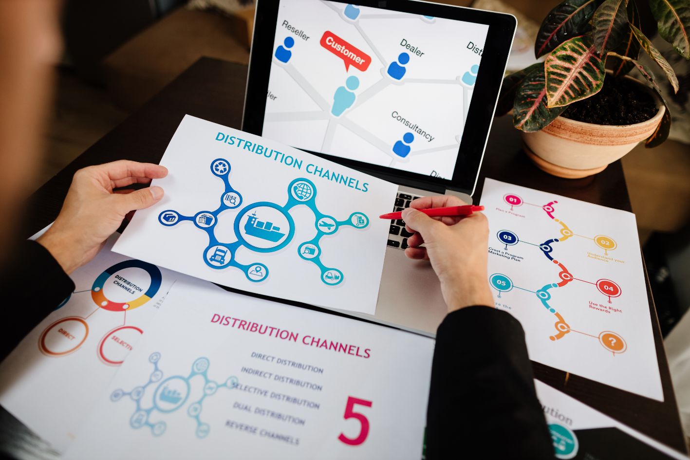 How to Improve Your Customer Service Using an Omnichannel Approach