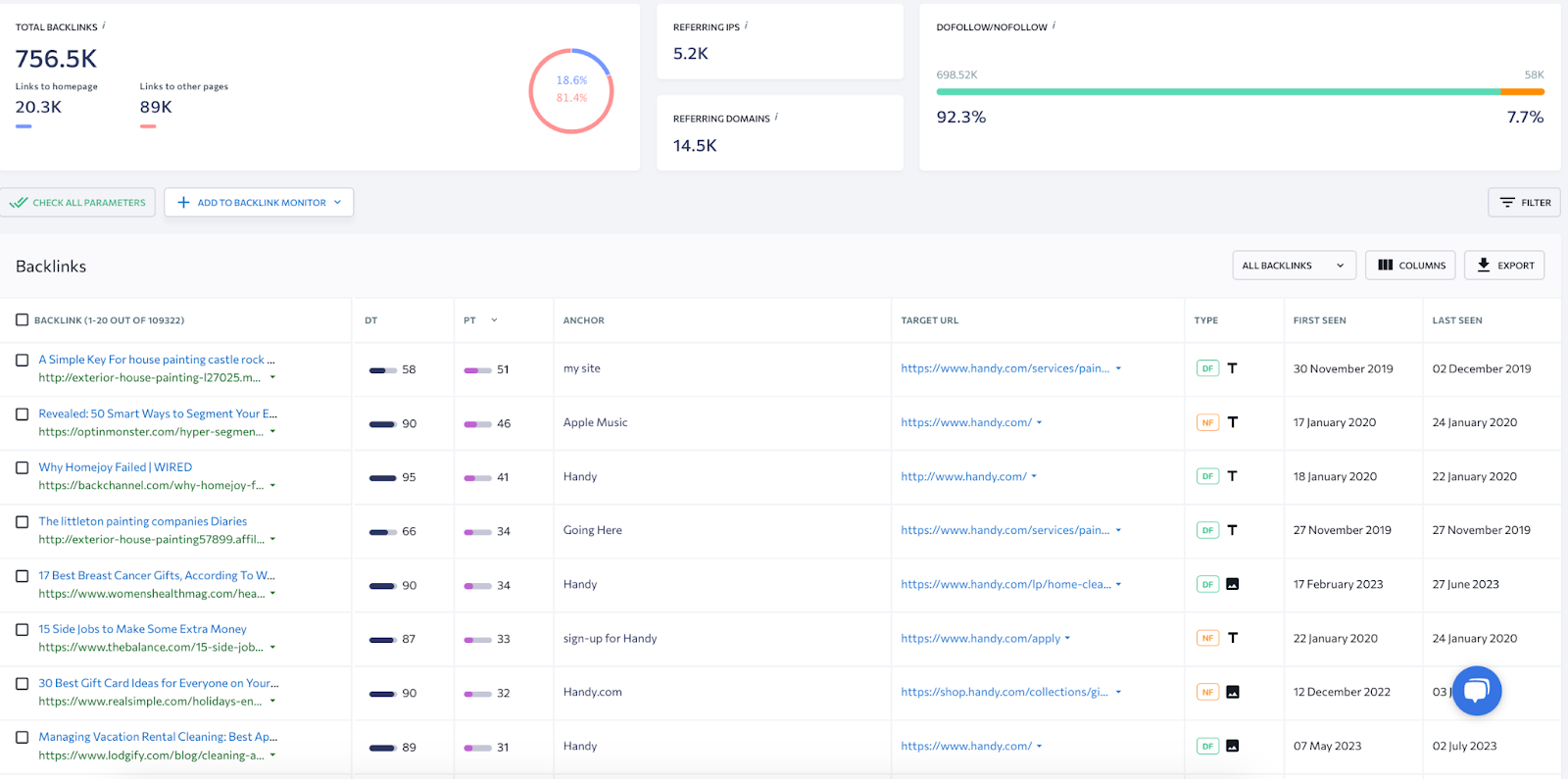 SE Ranking’s backlink checker tool