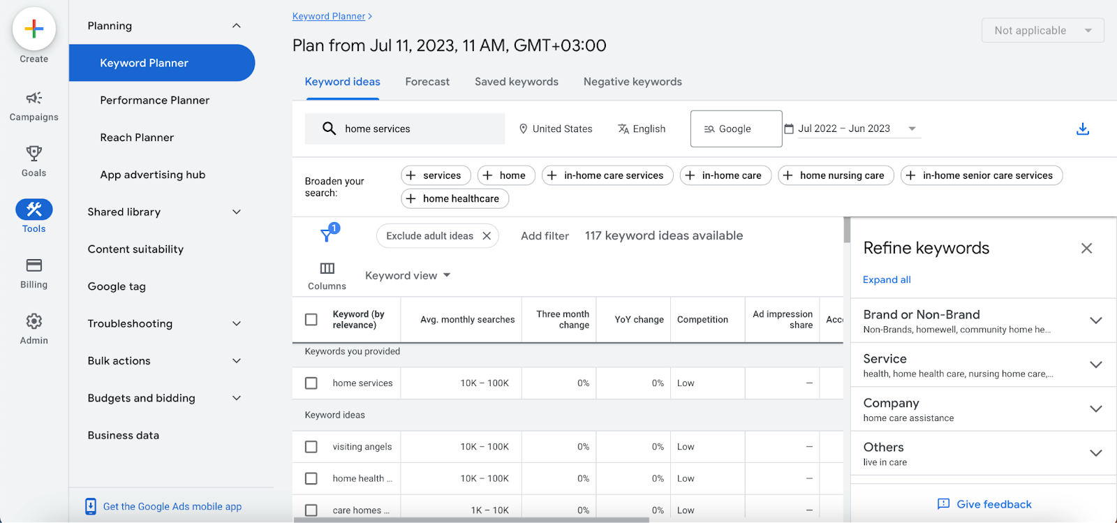 Google Keyword Planner tool’s dashboard with keyword ideas for home services companies