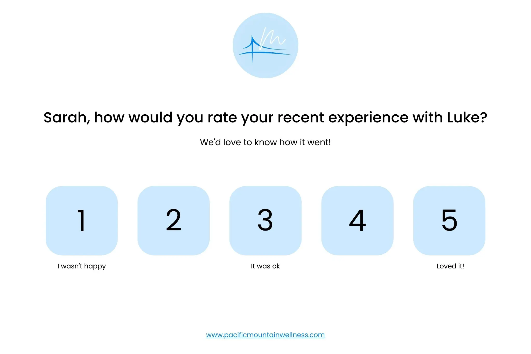 free review request email template