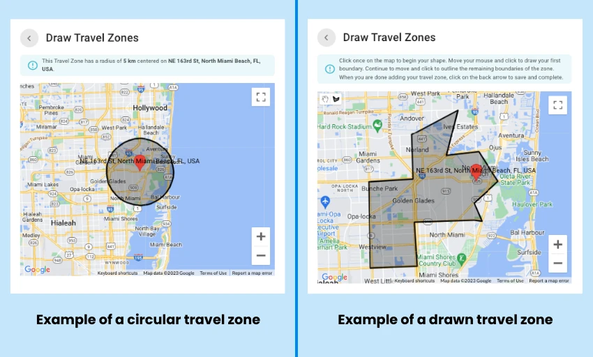 example of travel zones | MarketBox
