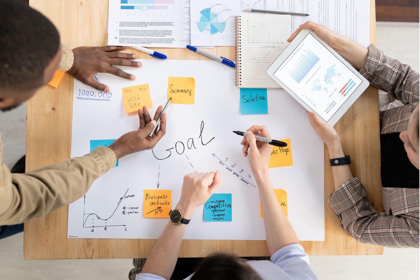 How to Set & Measure Small Business Goals (+ Free SMART Goals Template)