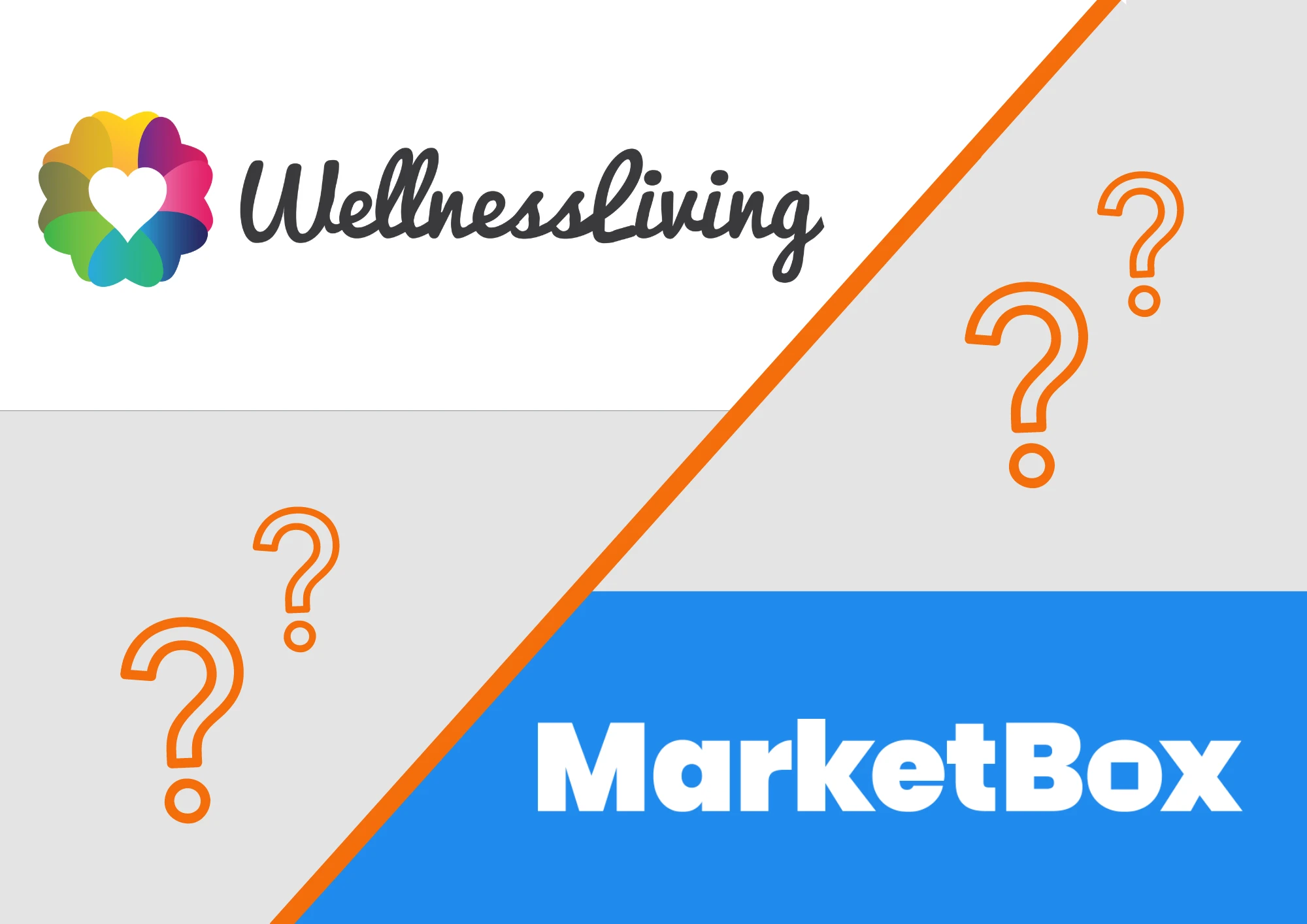 WellnessLiving Software Pricing and Reviews 2023
