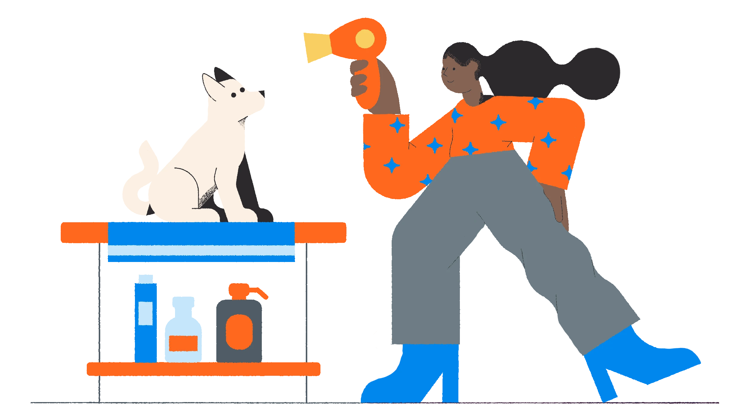 what is pet grooming software? | MarketBox