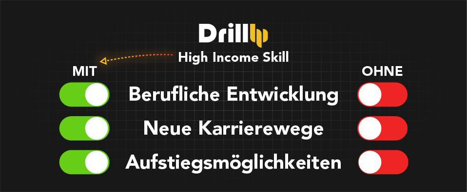 DrillUp - Berufliche Entwicklung