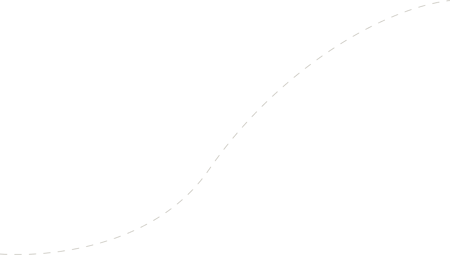 Commitment Vector