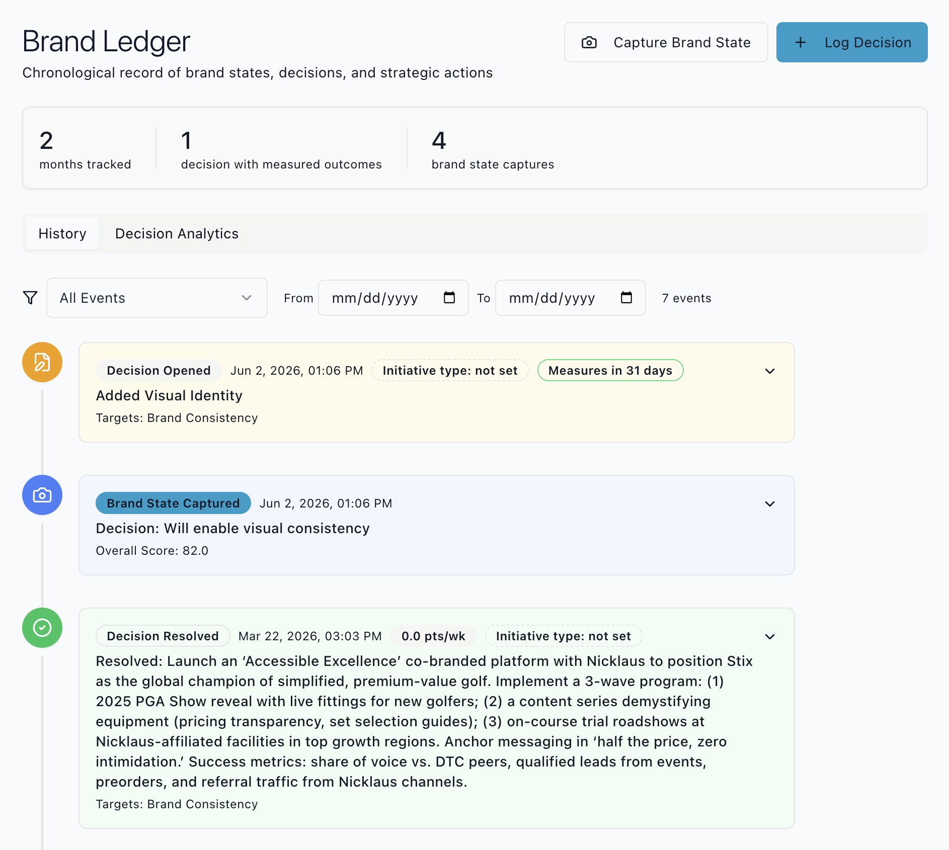 Brandmaven Brand Ledger showing recorded brand decision with context, reasoning, and expected outcome captured