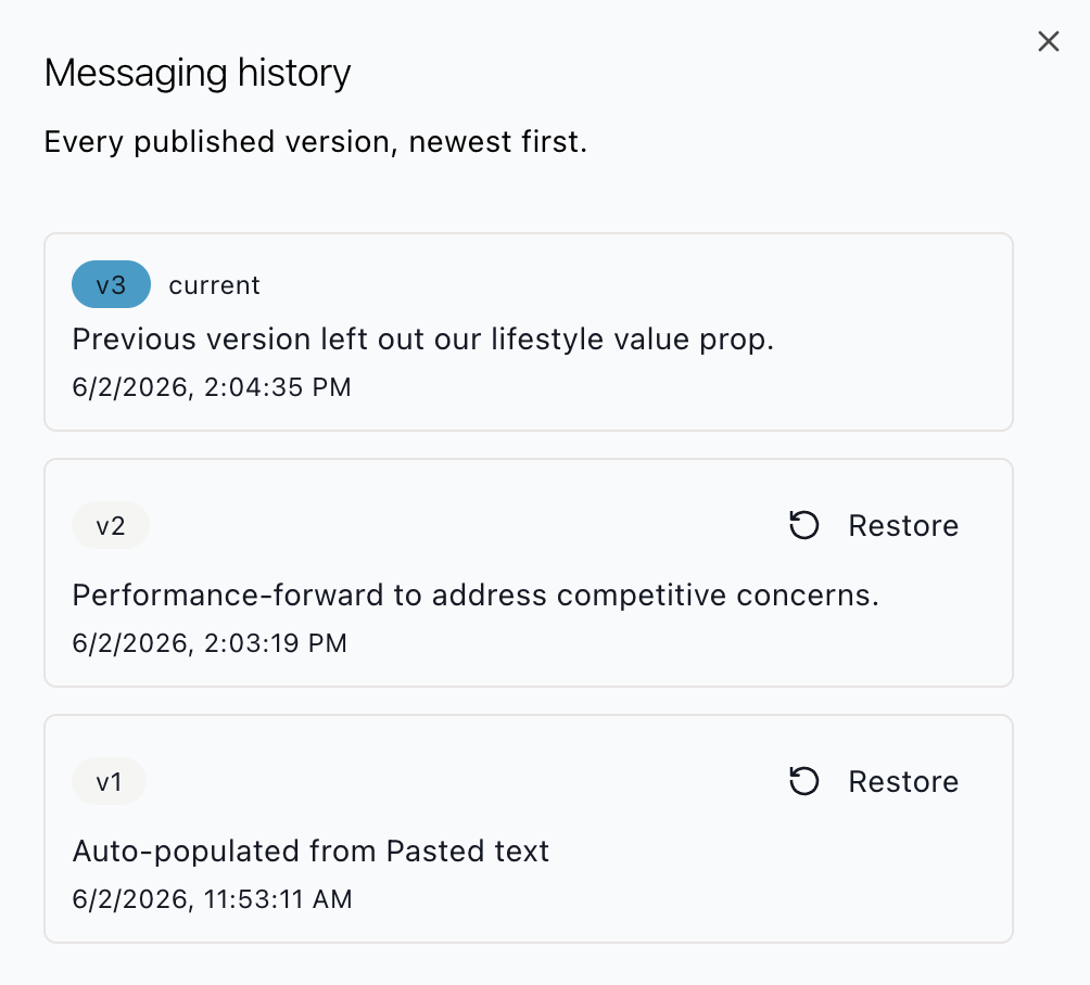 Brandmaven Brand Ledger outcome tracking view connecting brand decisions to actual results and performance over time
