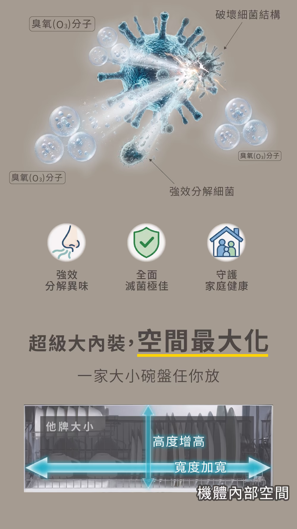 JT-3680Q懸掛式烘碗機