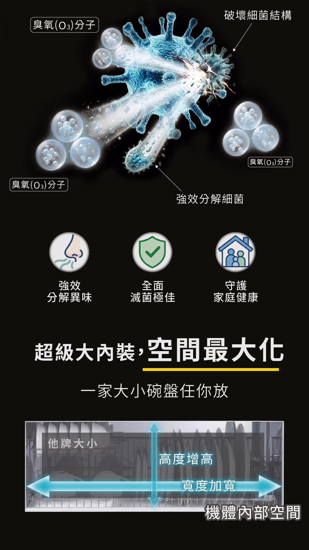 JT-3618Q懸掛式烘碗機