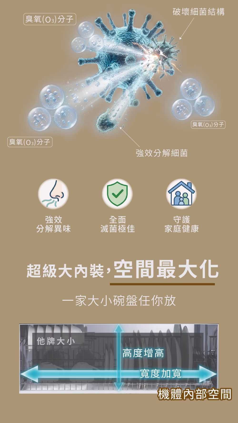 JT-3791Q懸掛式烘碗機