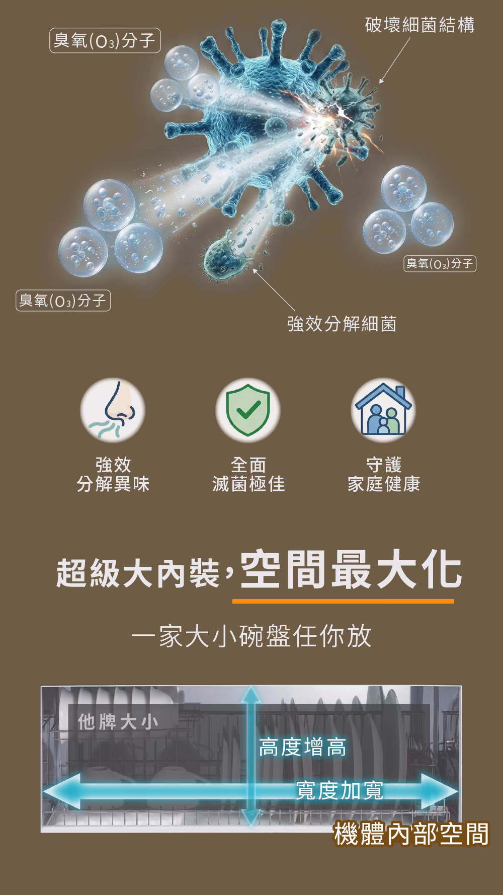 JT-3760Q懸掛式烘碗機