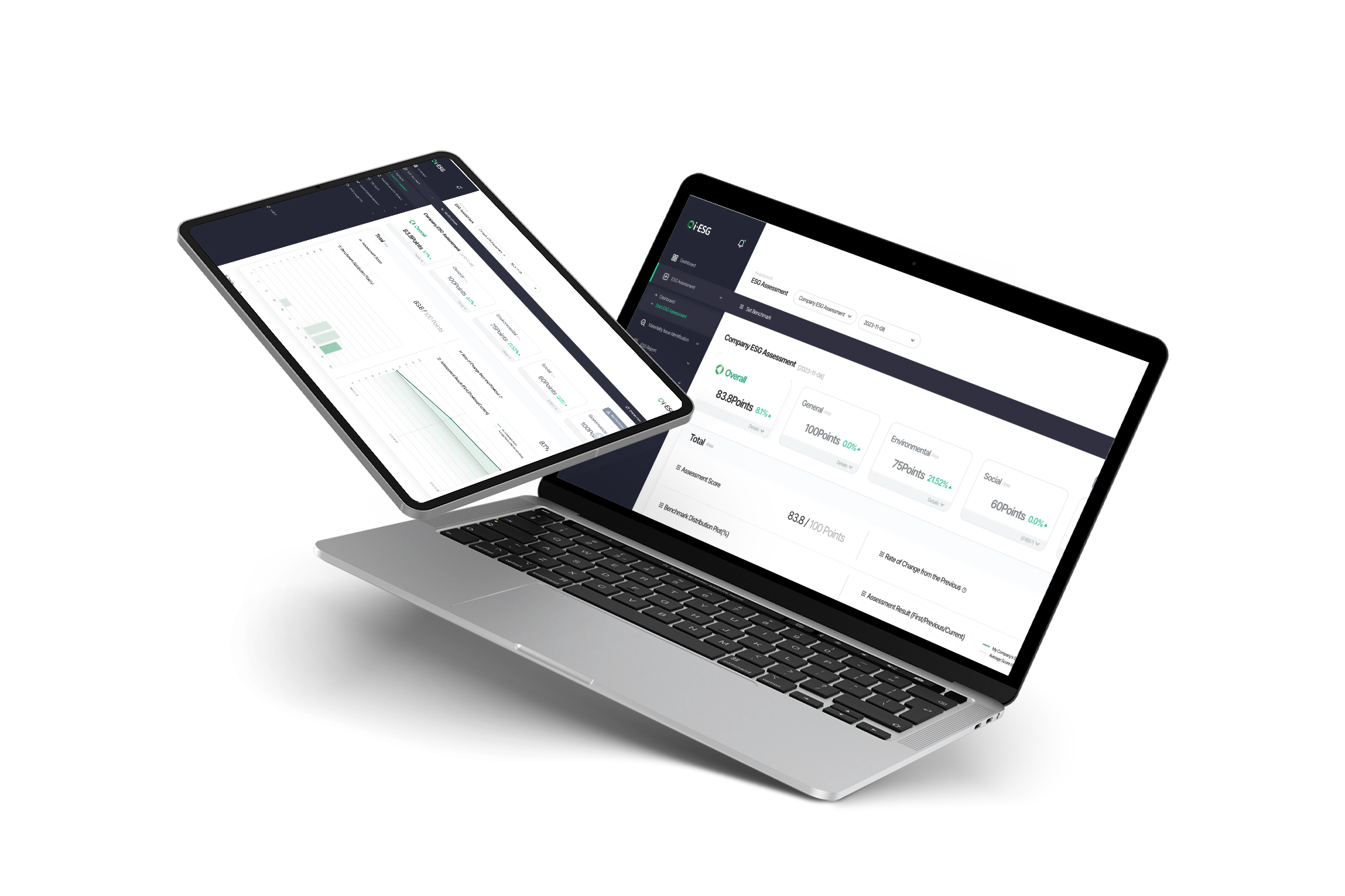 i-ESG product dashboard