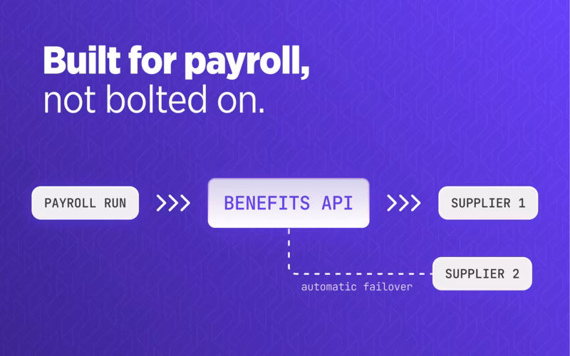 Employee benefits API for payroll and HRIS platforms