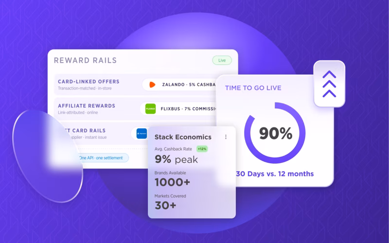 The Modern Reward Stack: Card-Linked Offers, Affiliate, and Gift Card Rails Explained