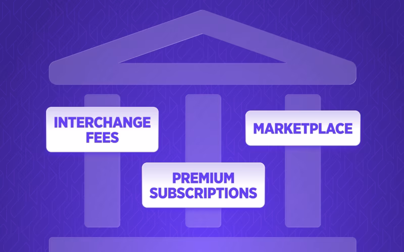 How Do Challenger Banks Monetize Current Accounts That Earn No Interest Margin