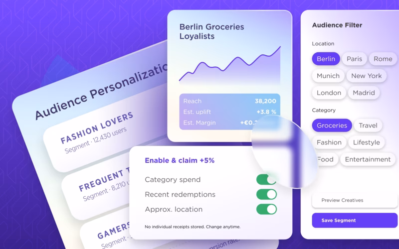 How Can a Digital Bank Turn Payment Data into Personalized Cashback Offers?