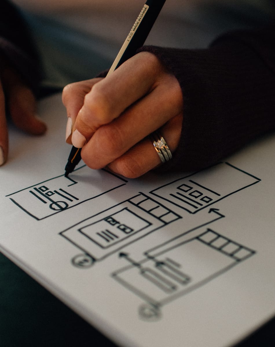 The Lost Art of Wireframing