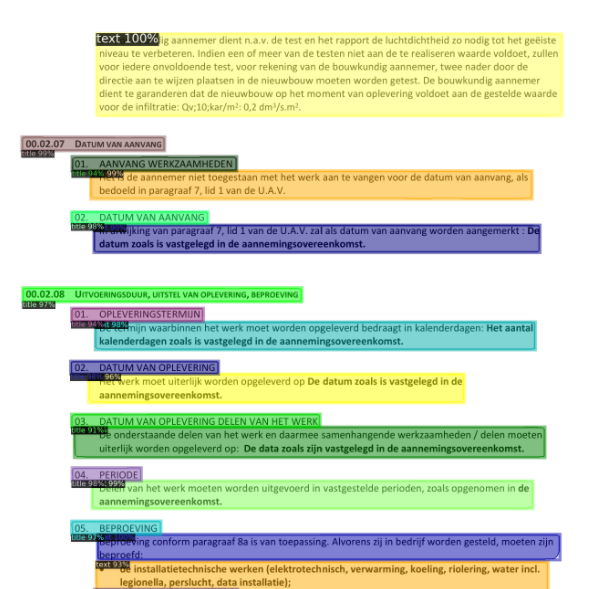 Brainial Annotated Page