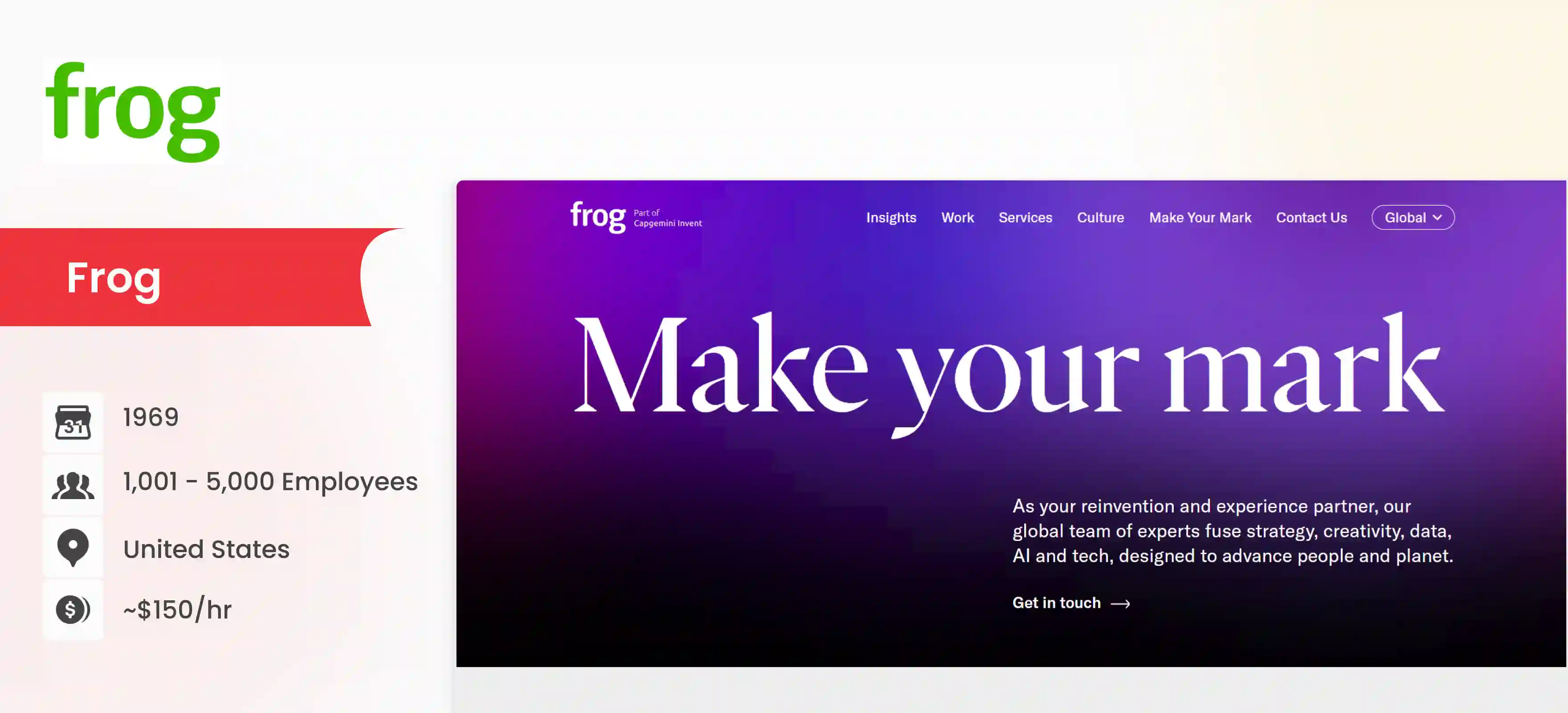 ui ux design company Frog