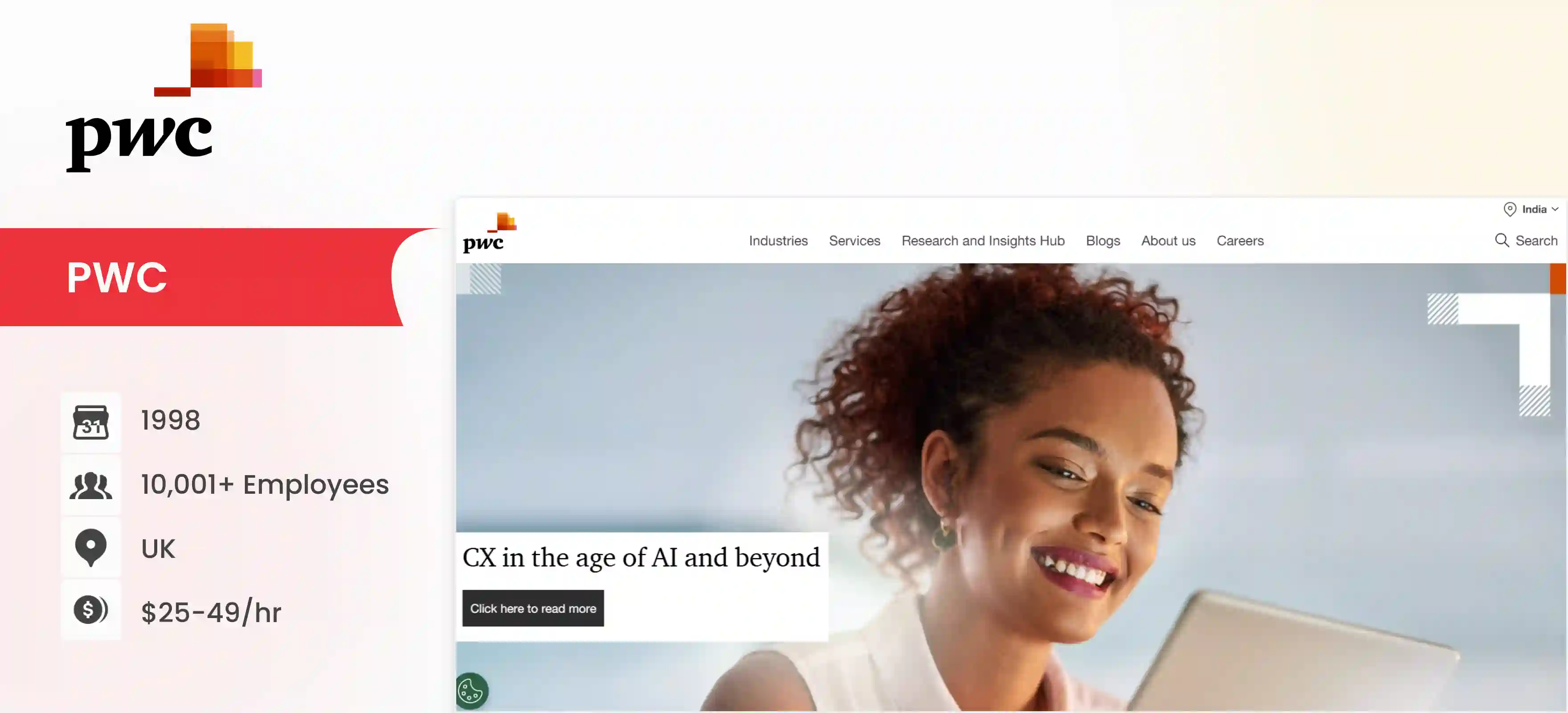 business intelligence company PwC