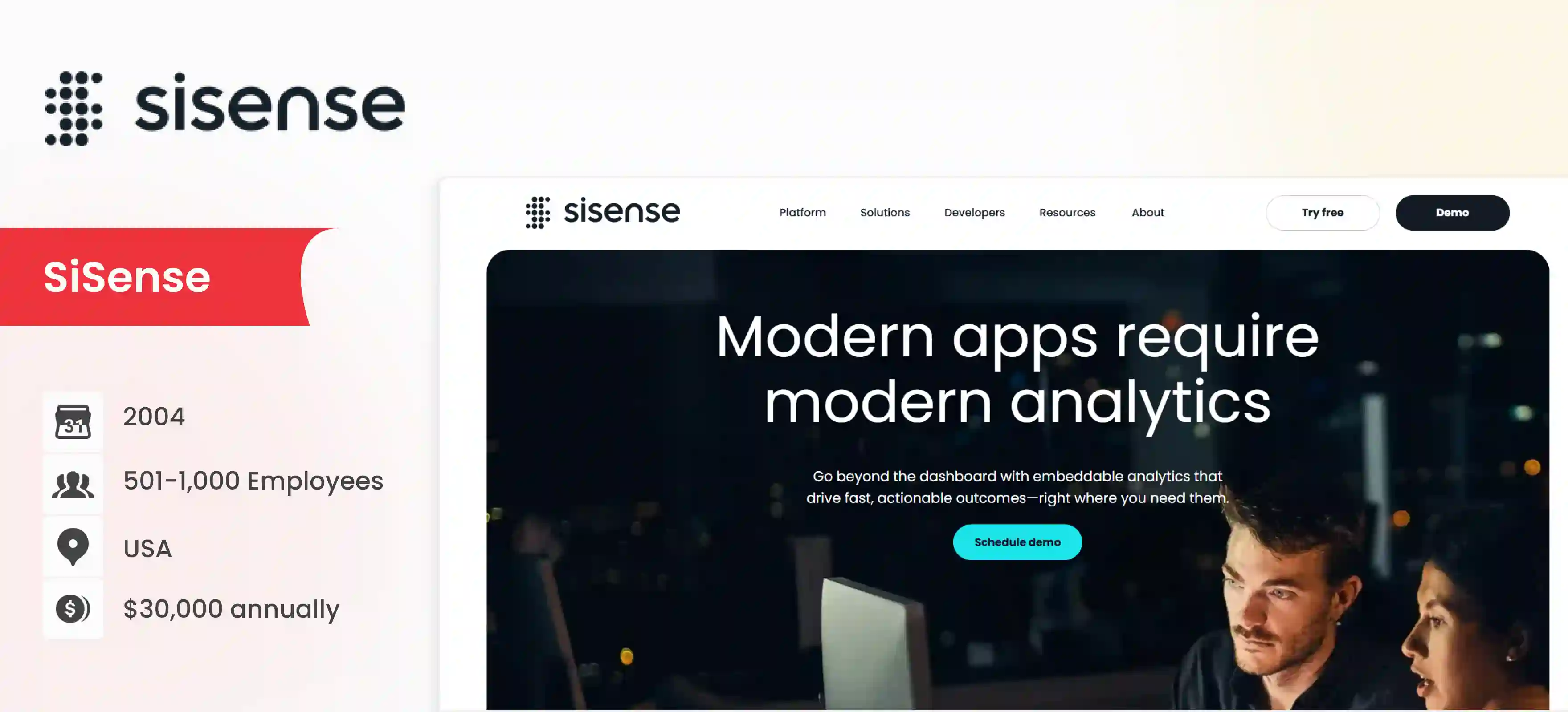 data mining company SiSense