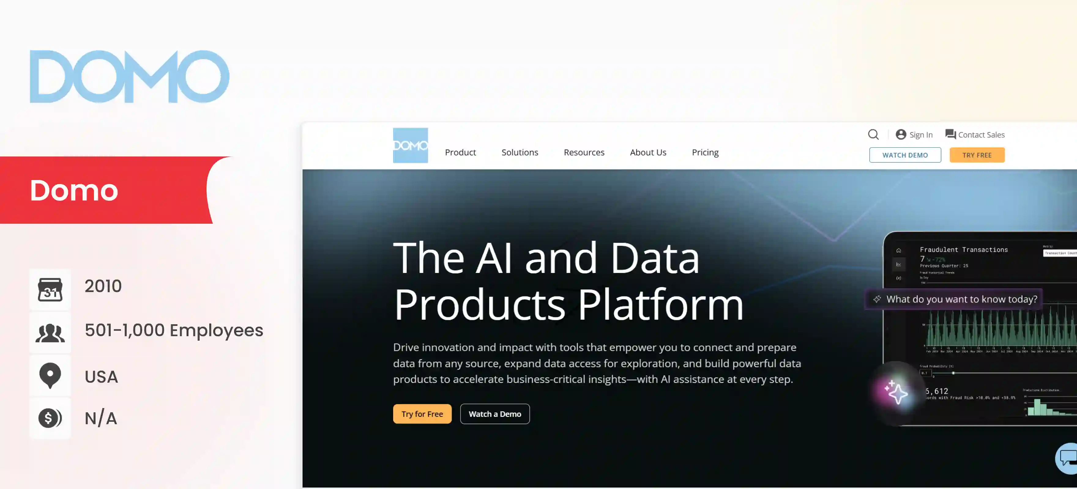 data mining company Domo