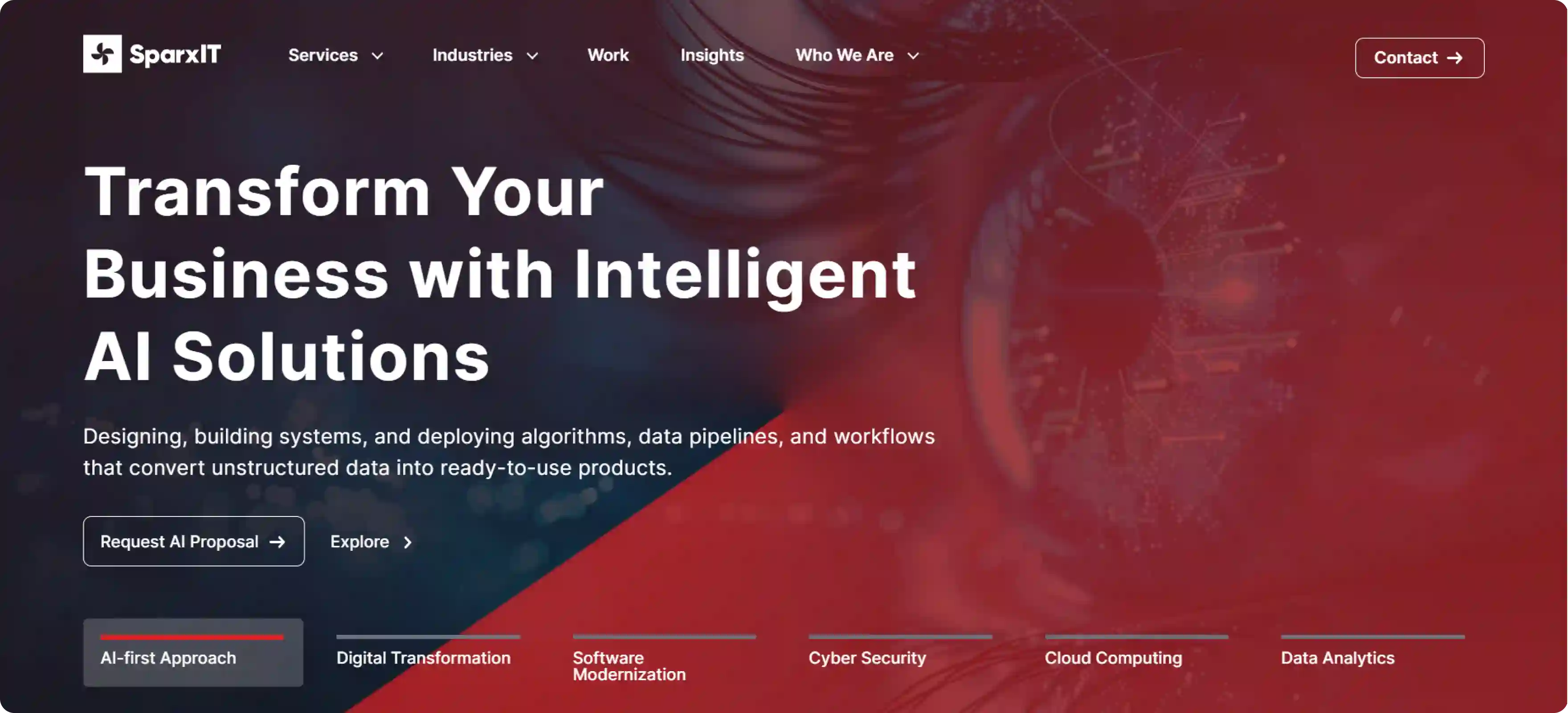 DevOps Consulting Company SparxIT