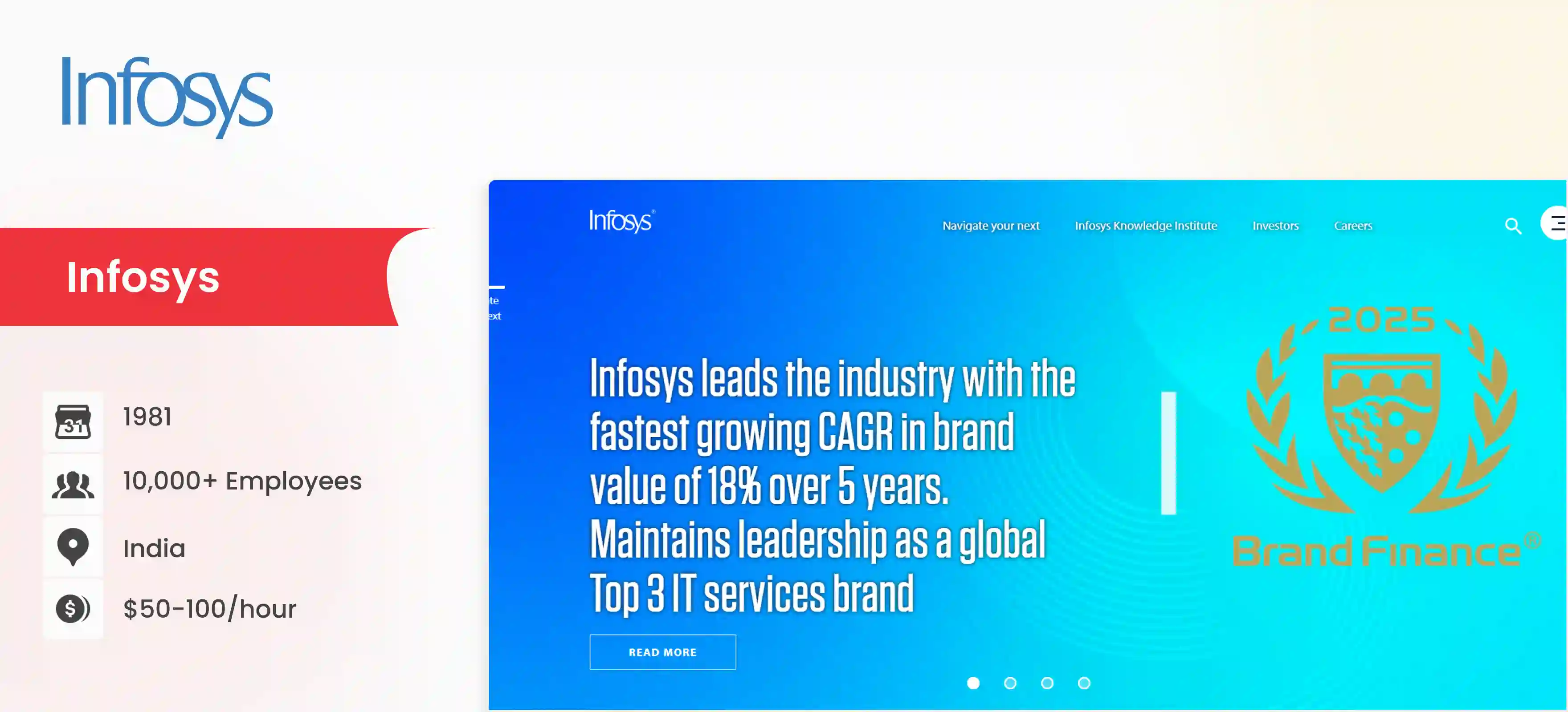 enterprise ai company Infosys