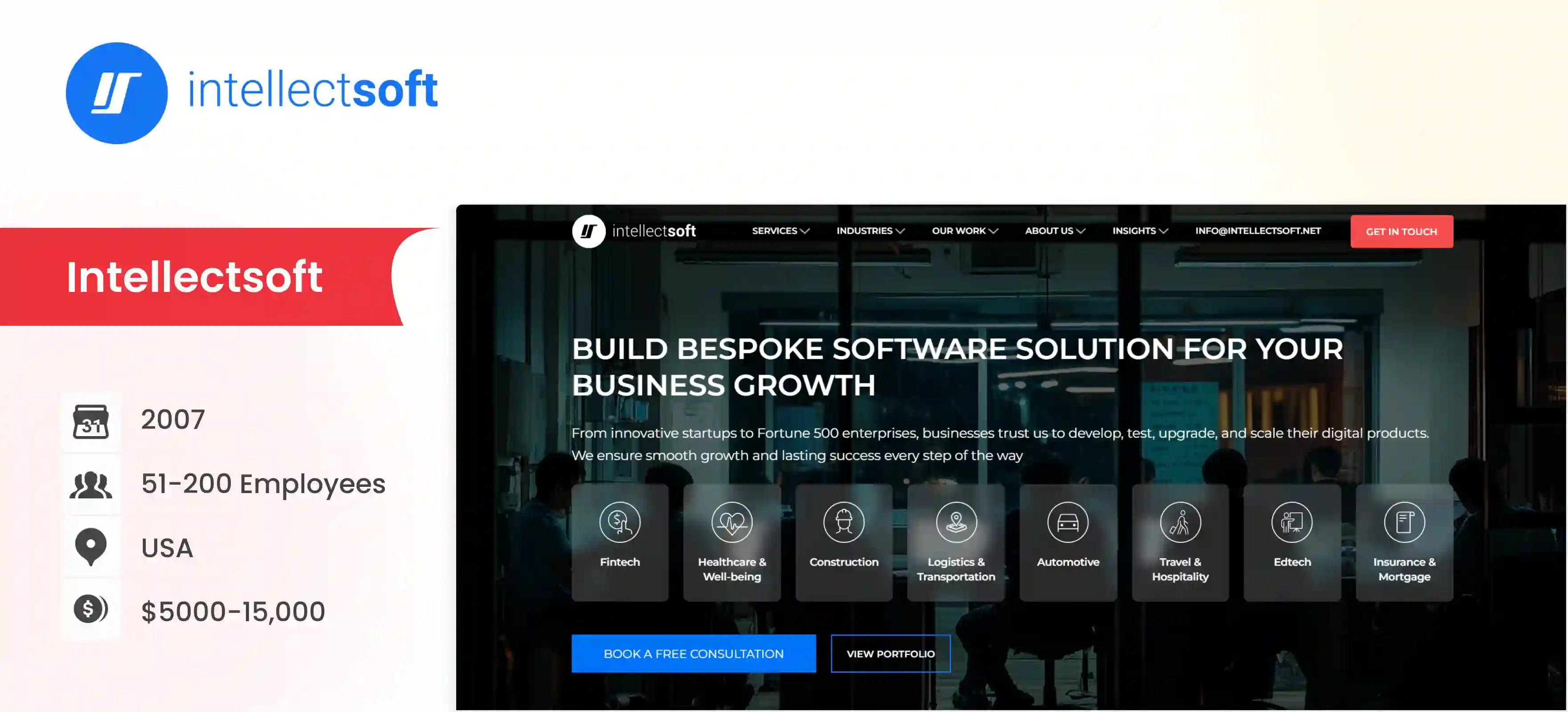 healthcare software development company Intellectsoft