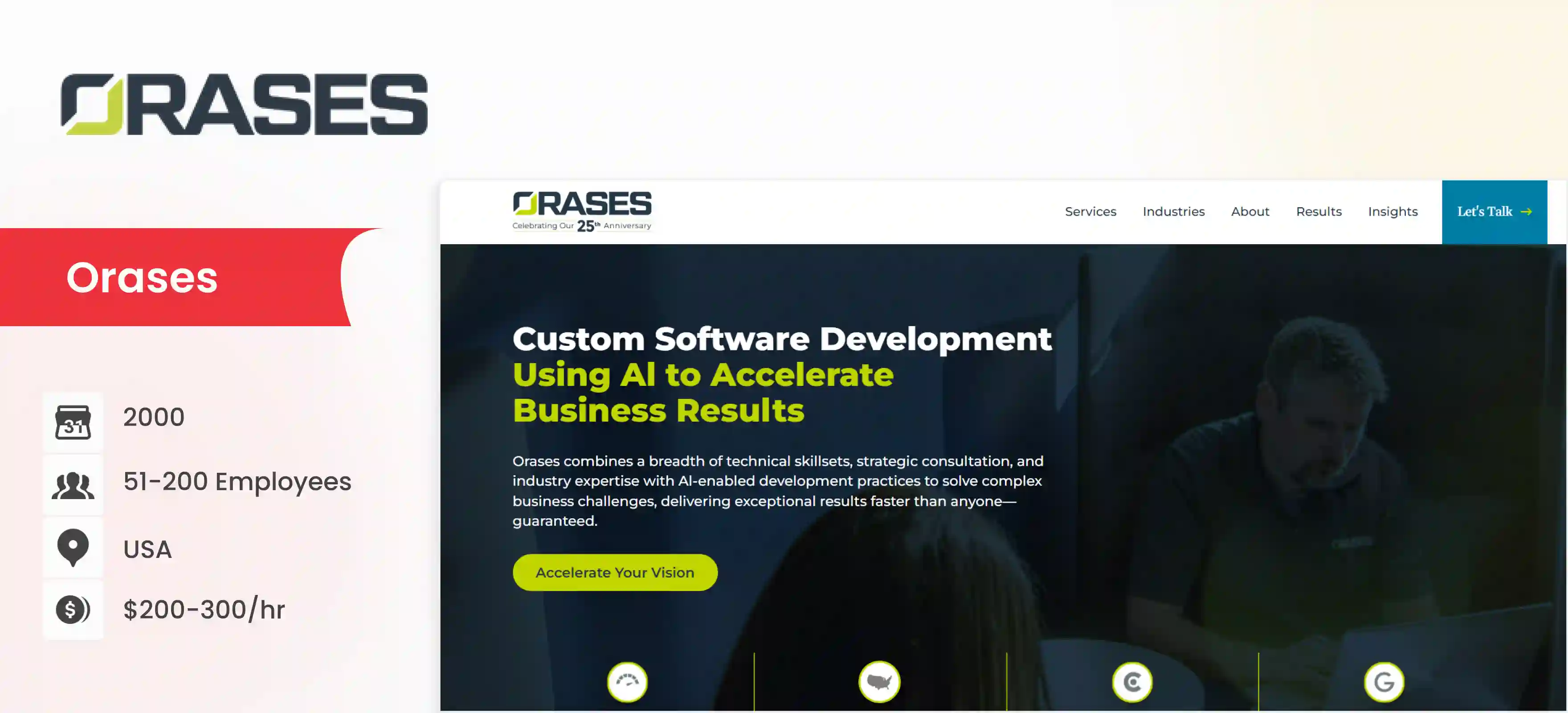 PHP Development Company Orases