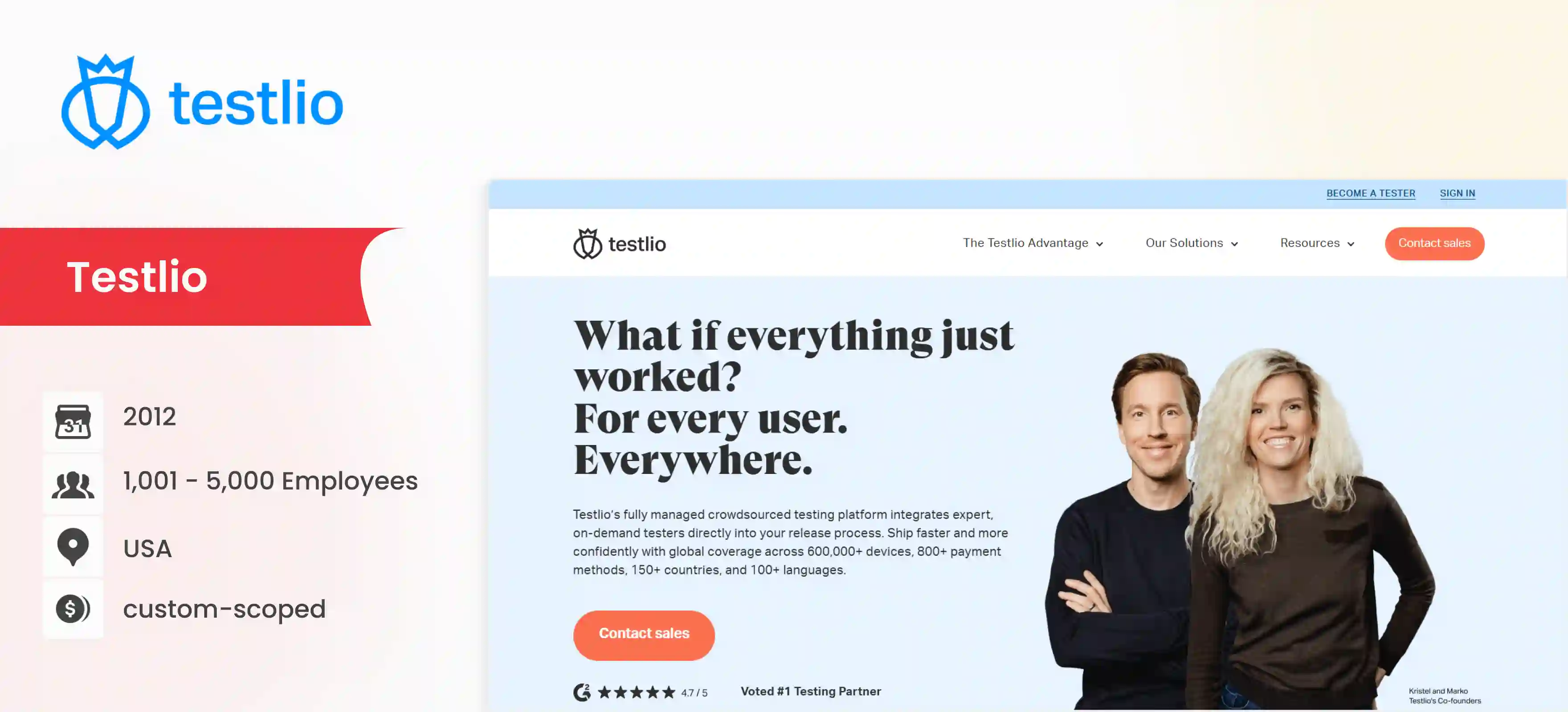 software testing company Testlio