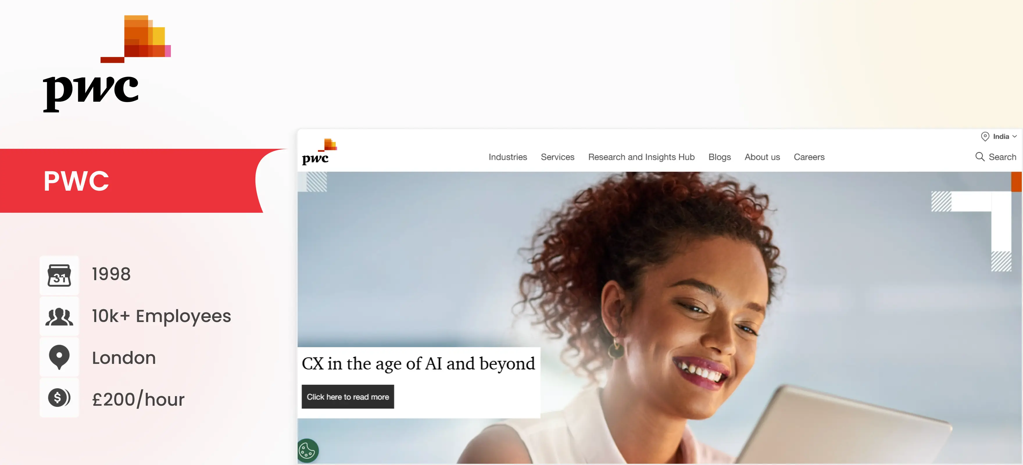 ai development company PWC