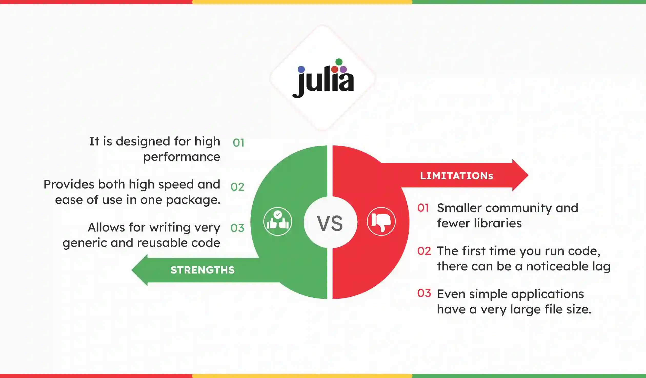 ai programming language Julia