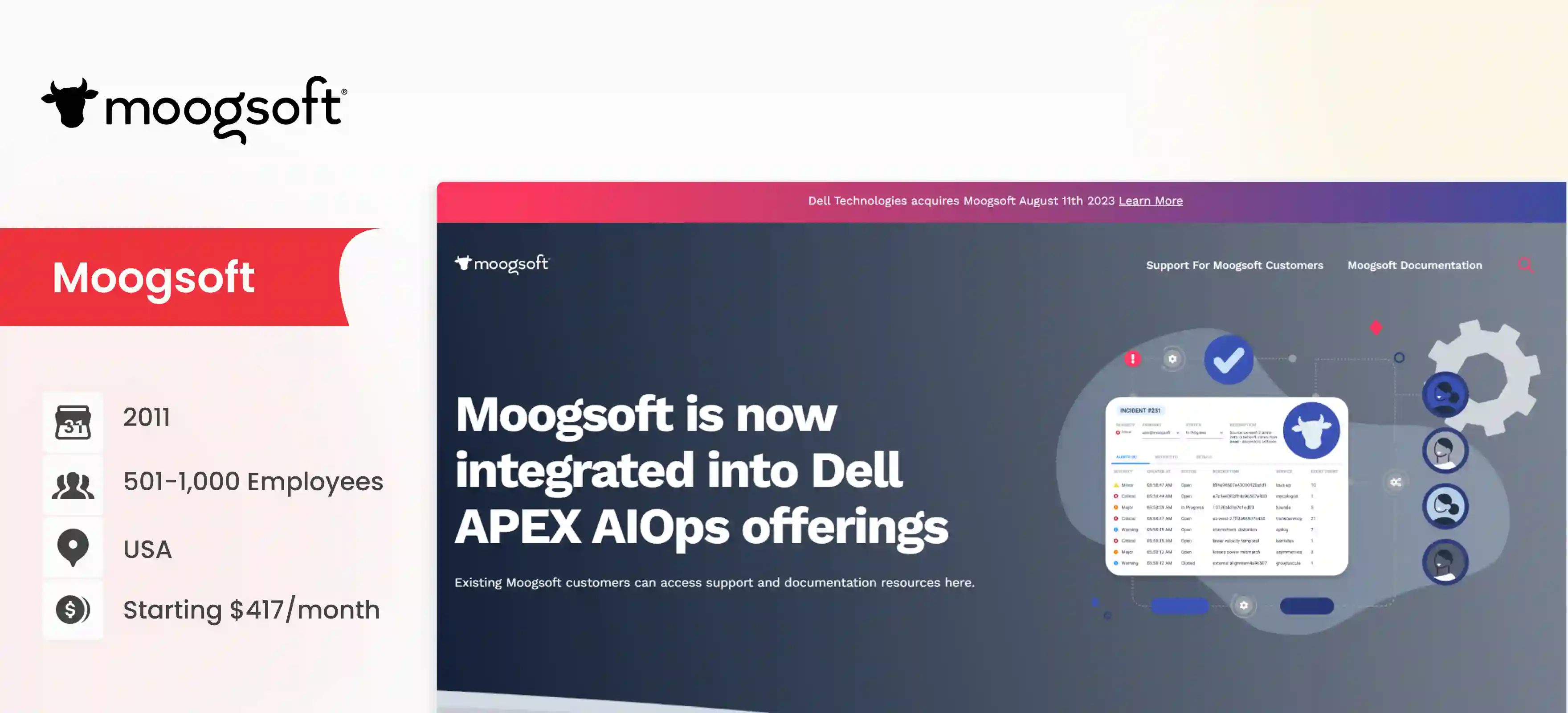 AIOps Company Moogsoft