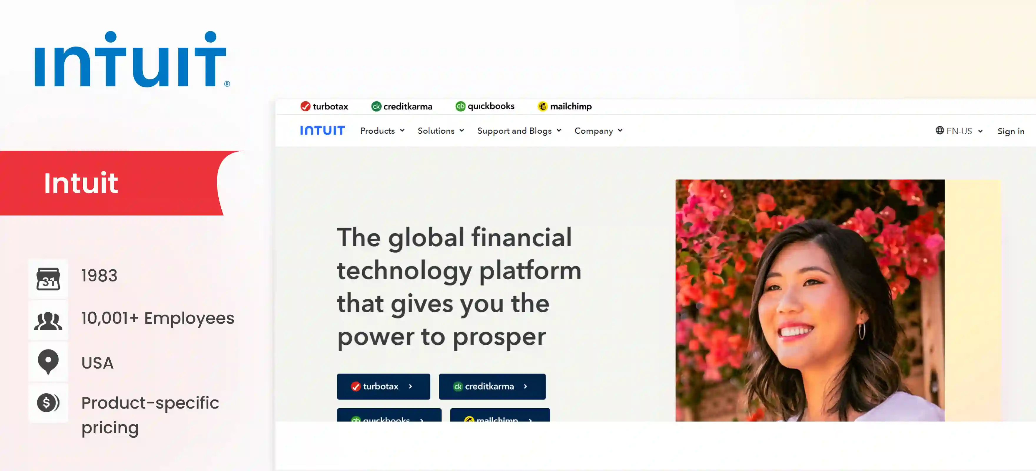 agentic ai development company Intuit