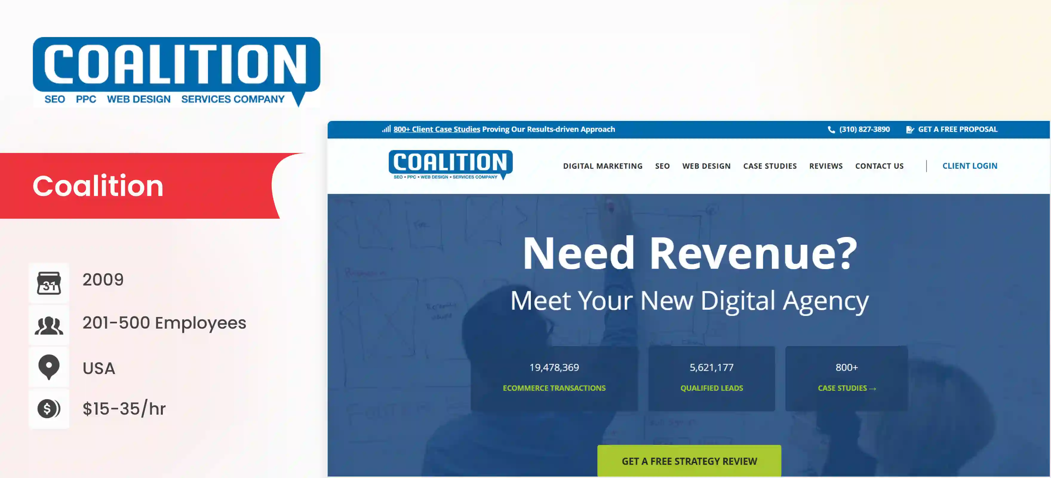 BigCommerce Development Company Coalition Technologies