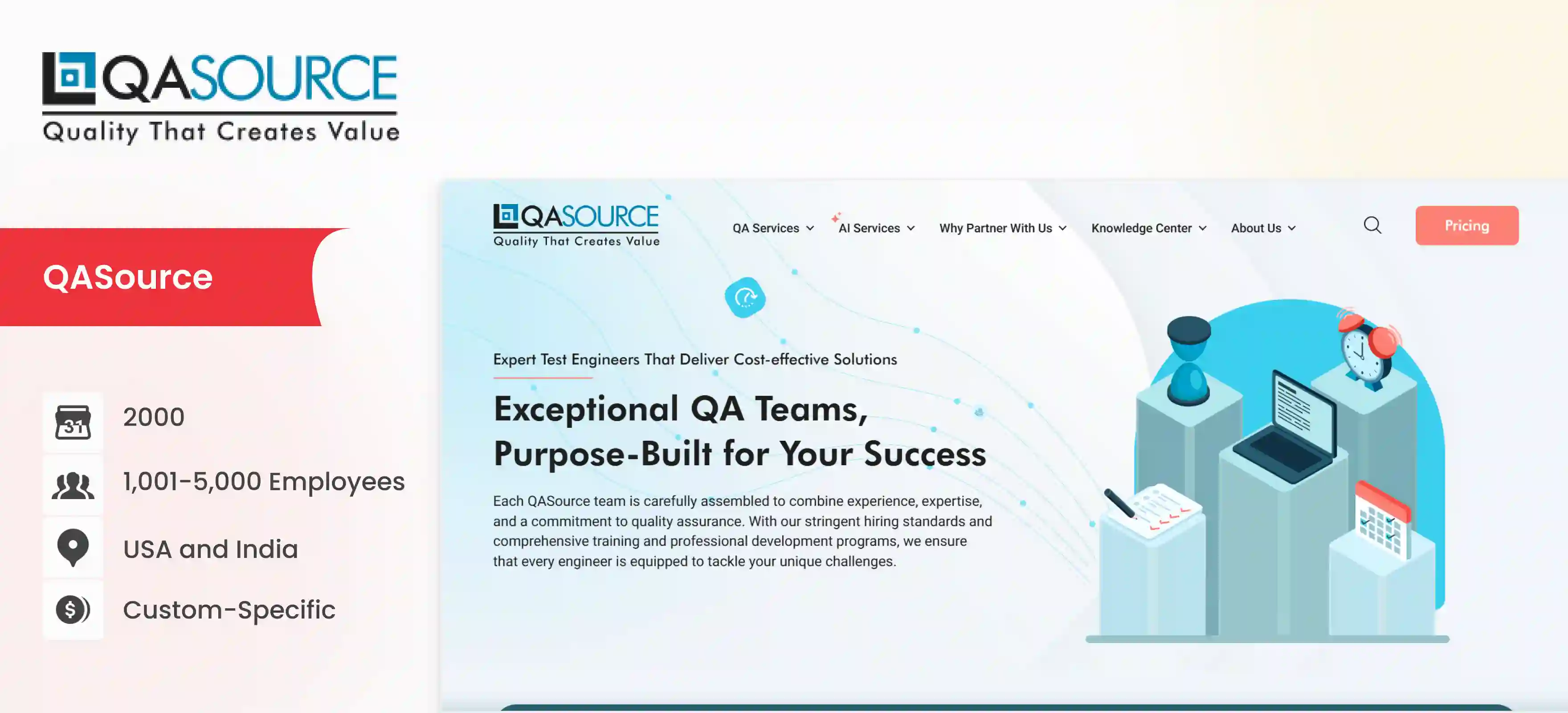 ai testing company QASource