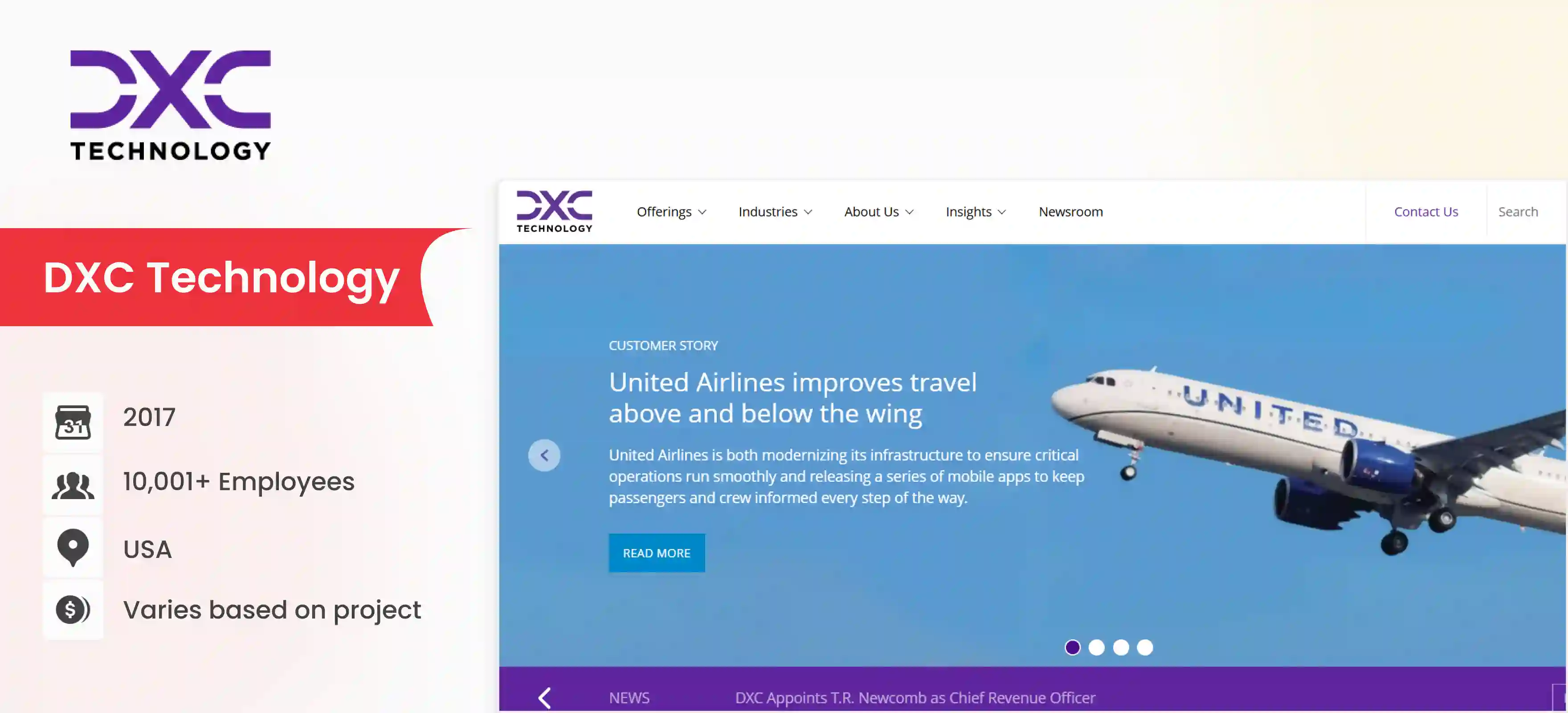 cognizant competitor DXC Technology