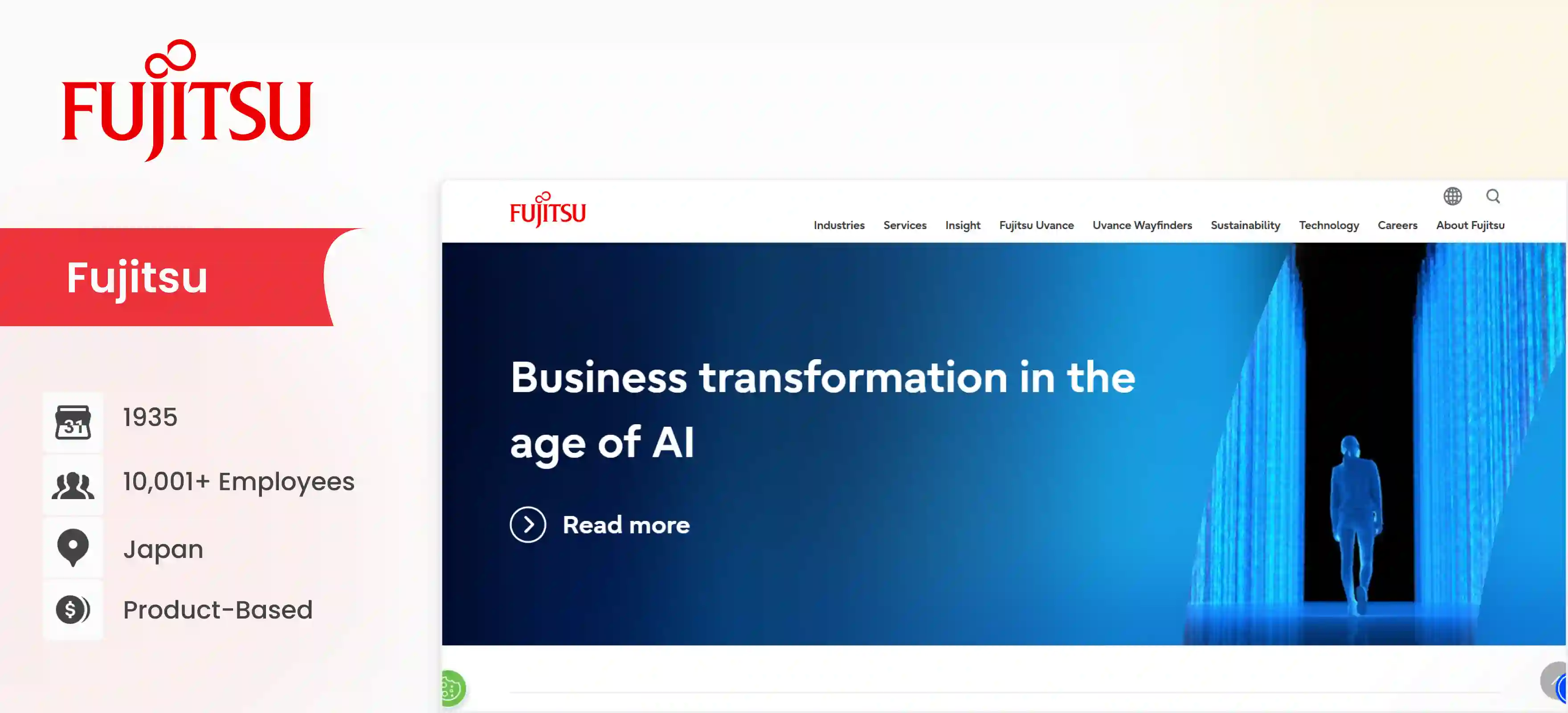 IBM Competitor Fujitsu
