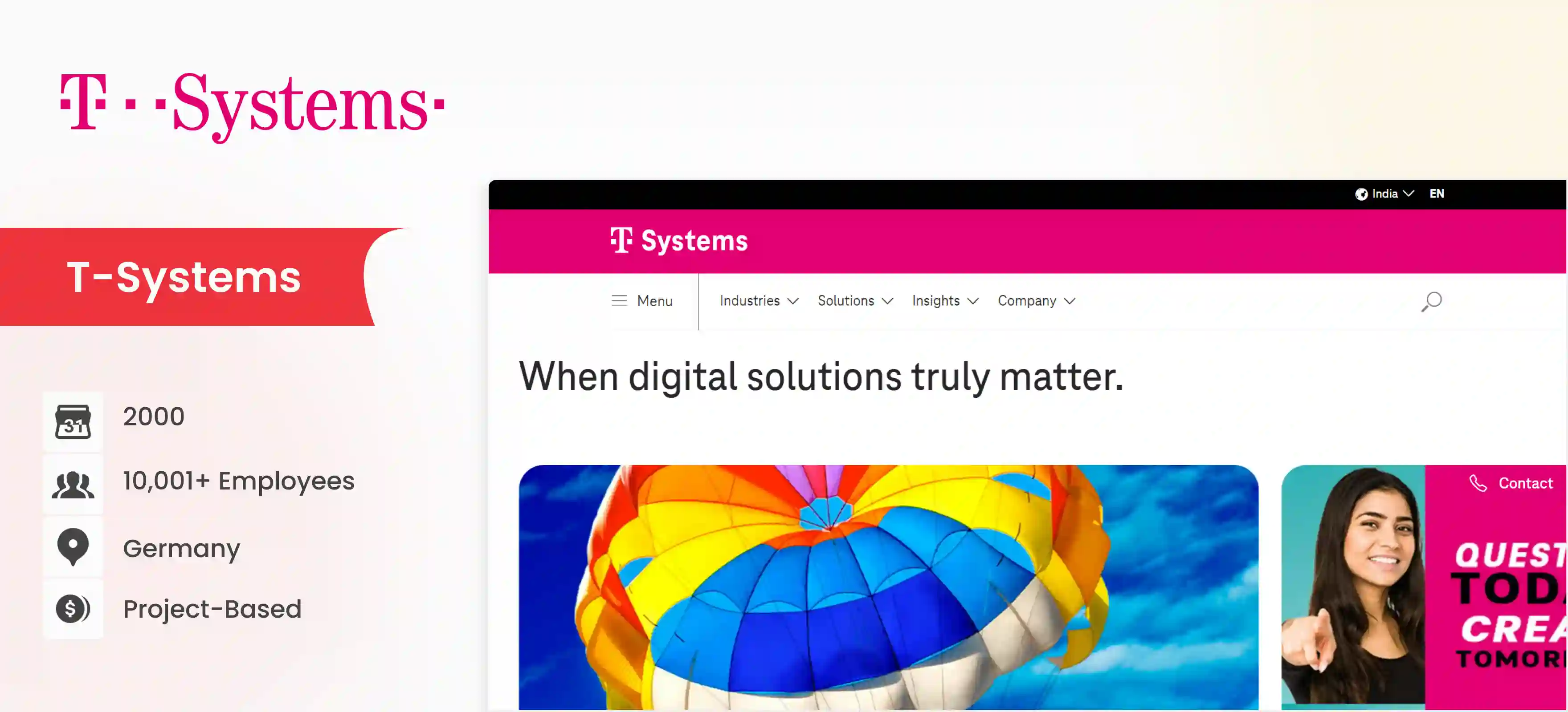 MLOps Company T-Systems