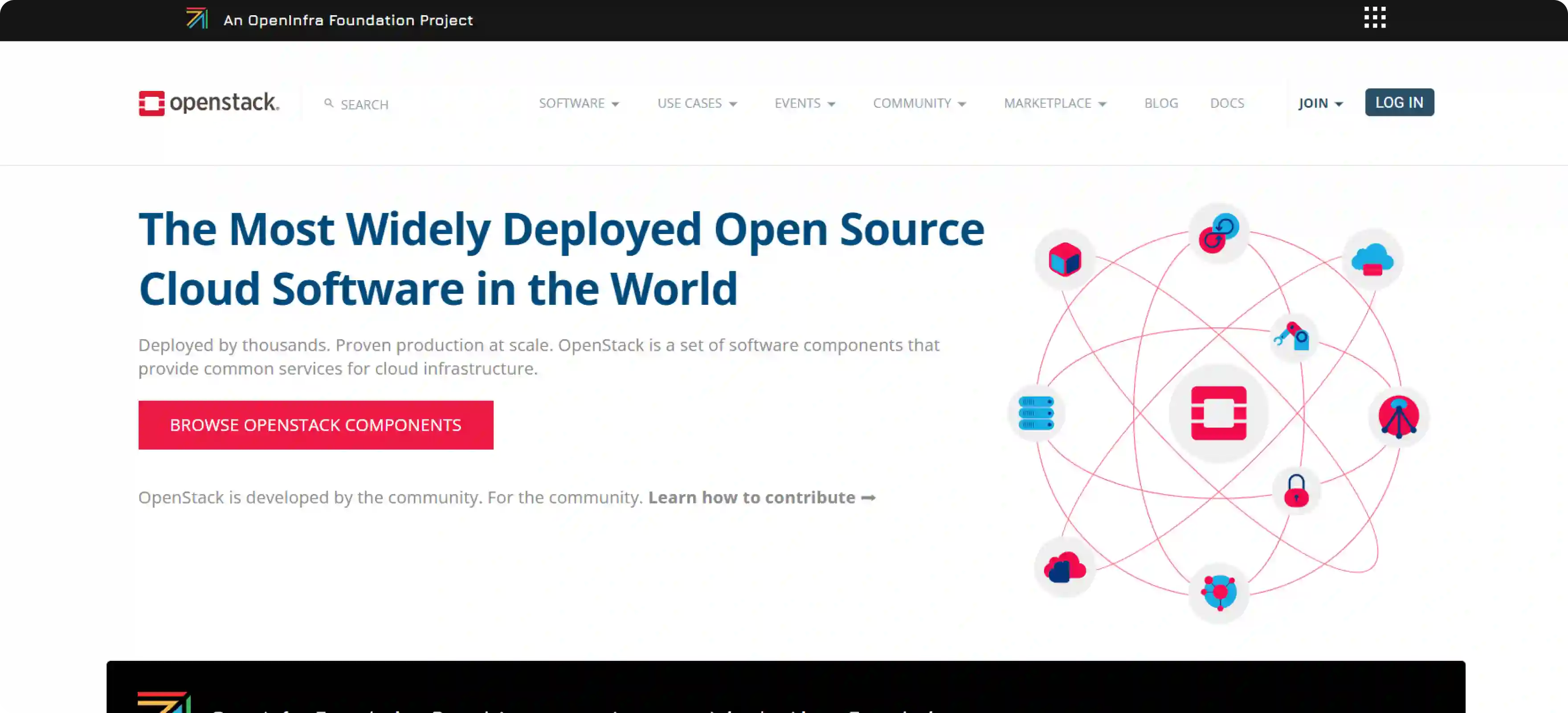VMware Alternative OpenStack