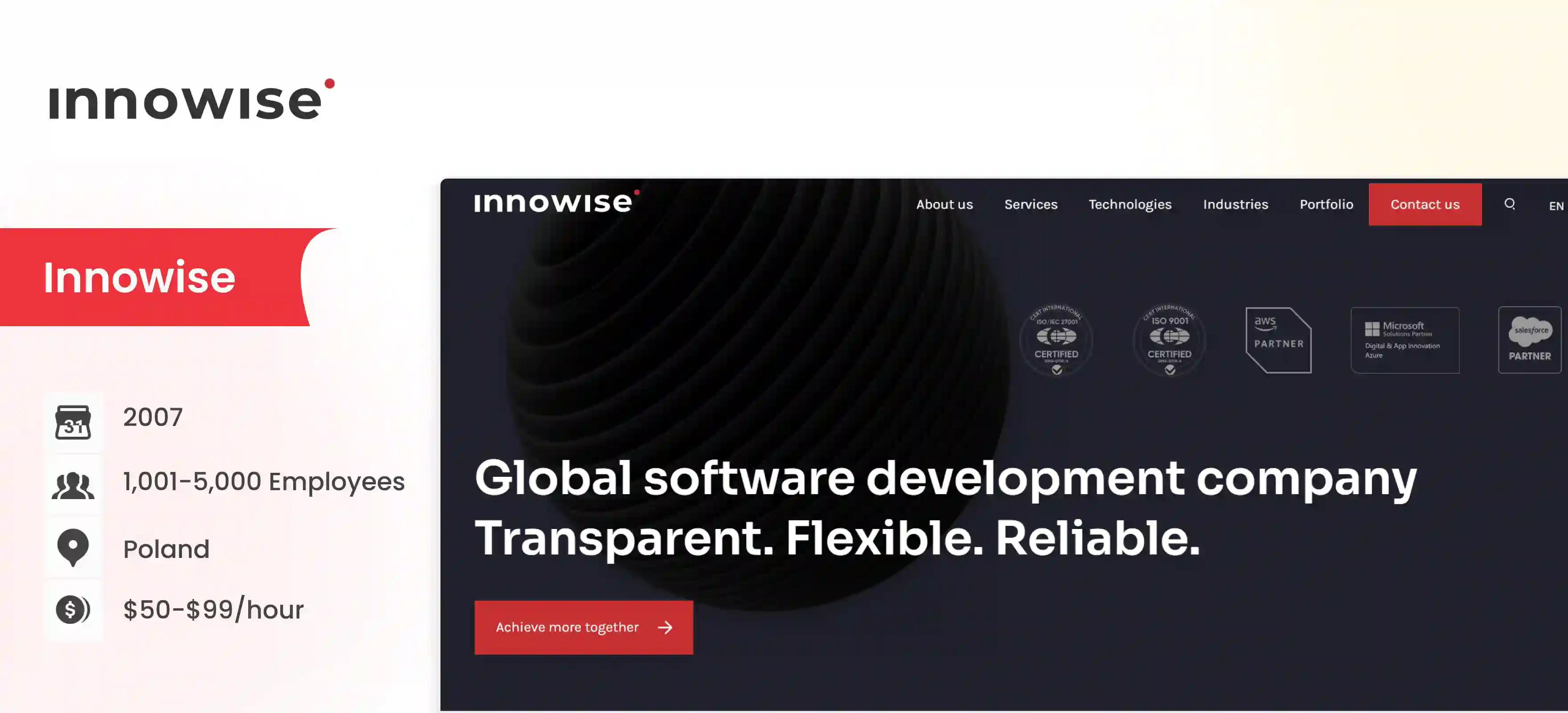 Fintech Software Development Company Innowise
