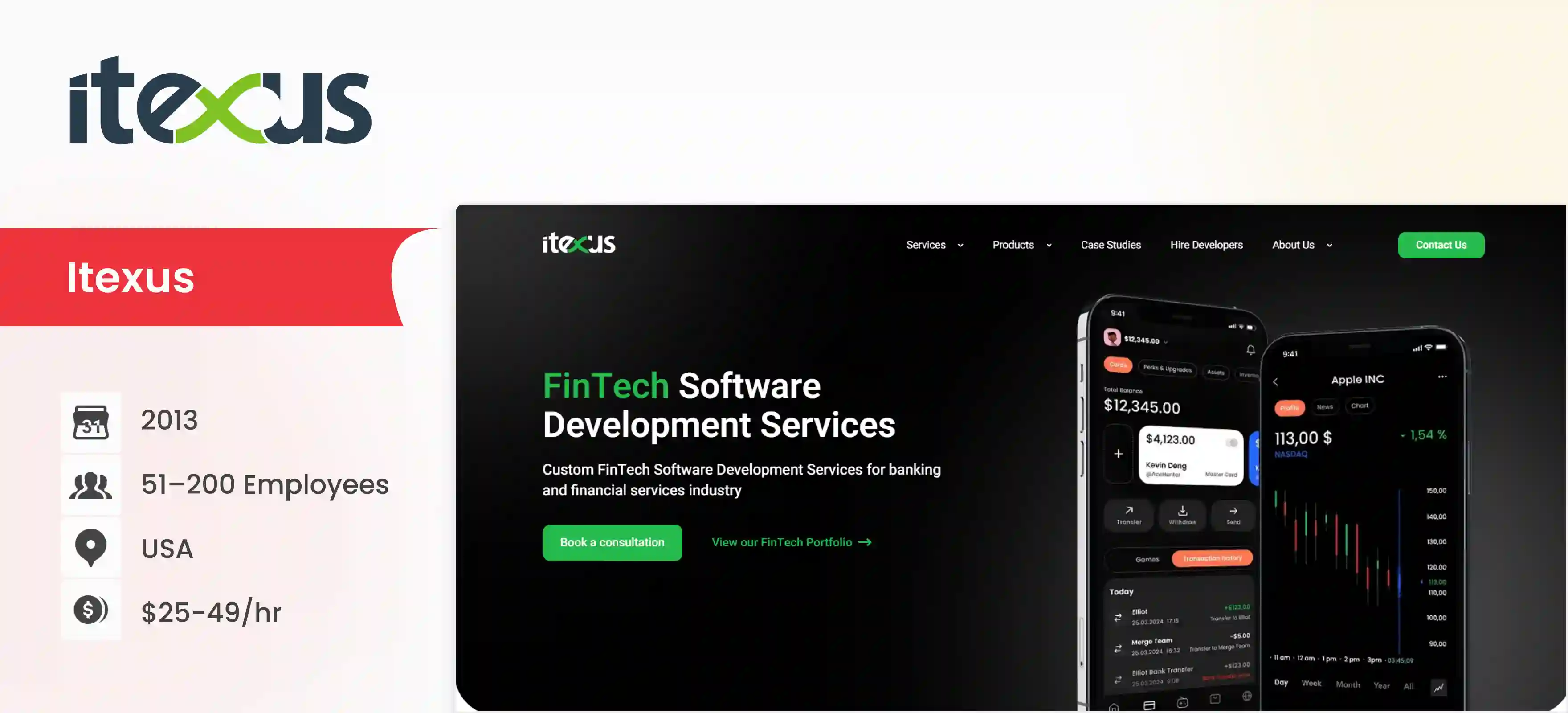 Fintech Software Development Company Itexus