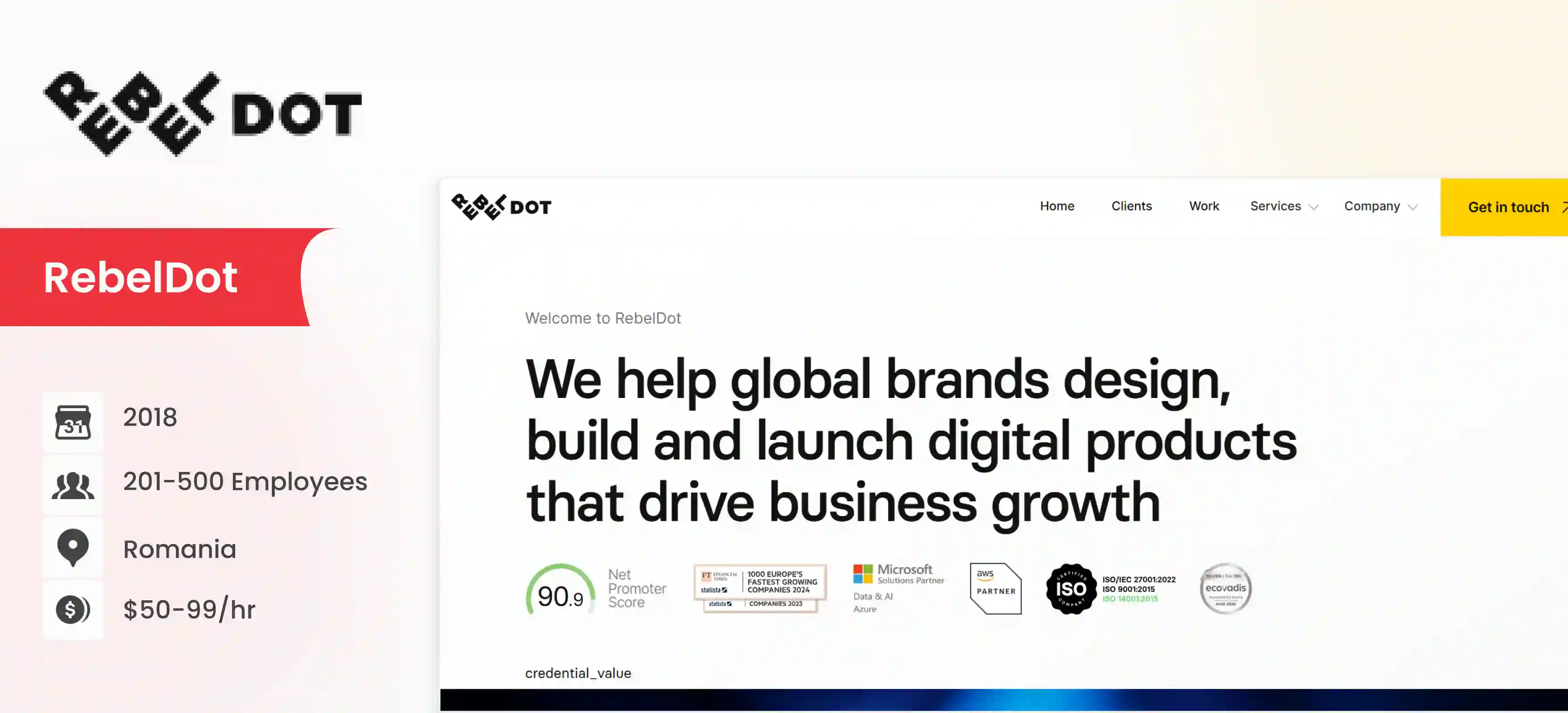 DevSecOps Company Rebeldot